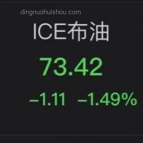 全国碳市场微幅收跌，行业变革中的微妙信号